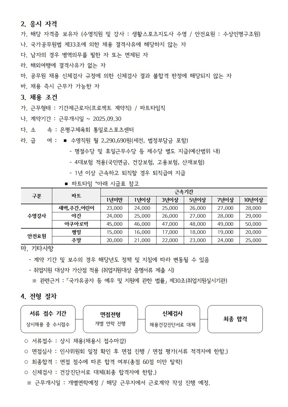 20230112 은평통일로스포츠센터 2023.직원,파트타임 상시 채용공고문002.png