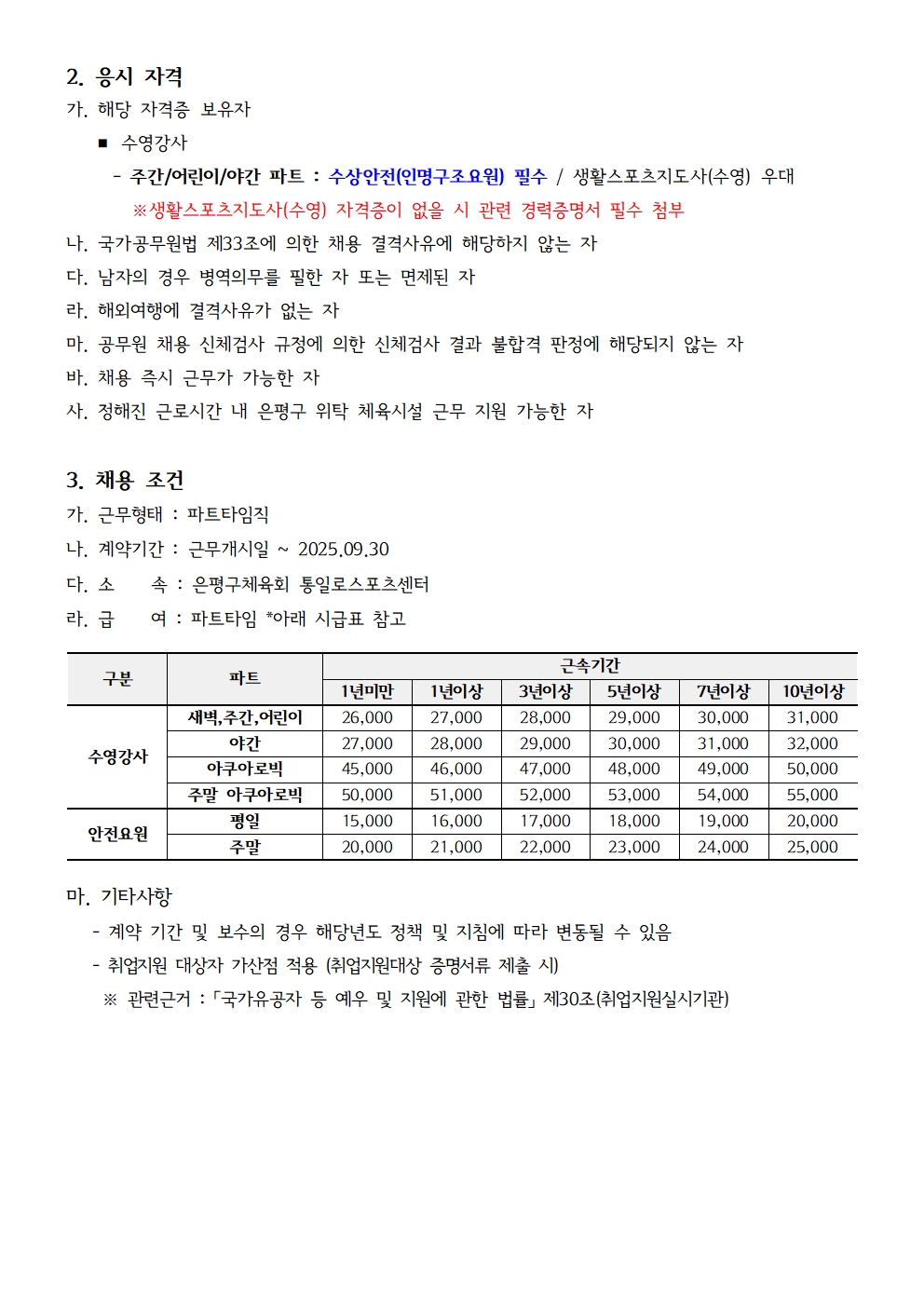 통일로스포츠센터 2023. 11월 수영 파트타임 상시 채용 공고문002.jpg