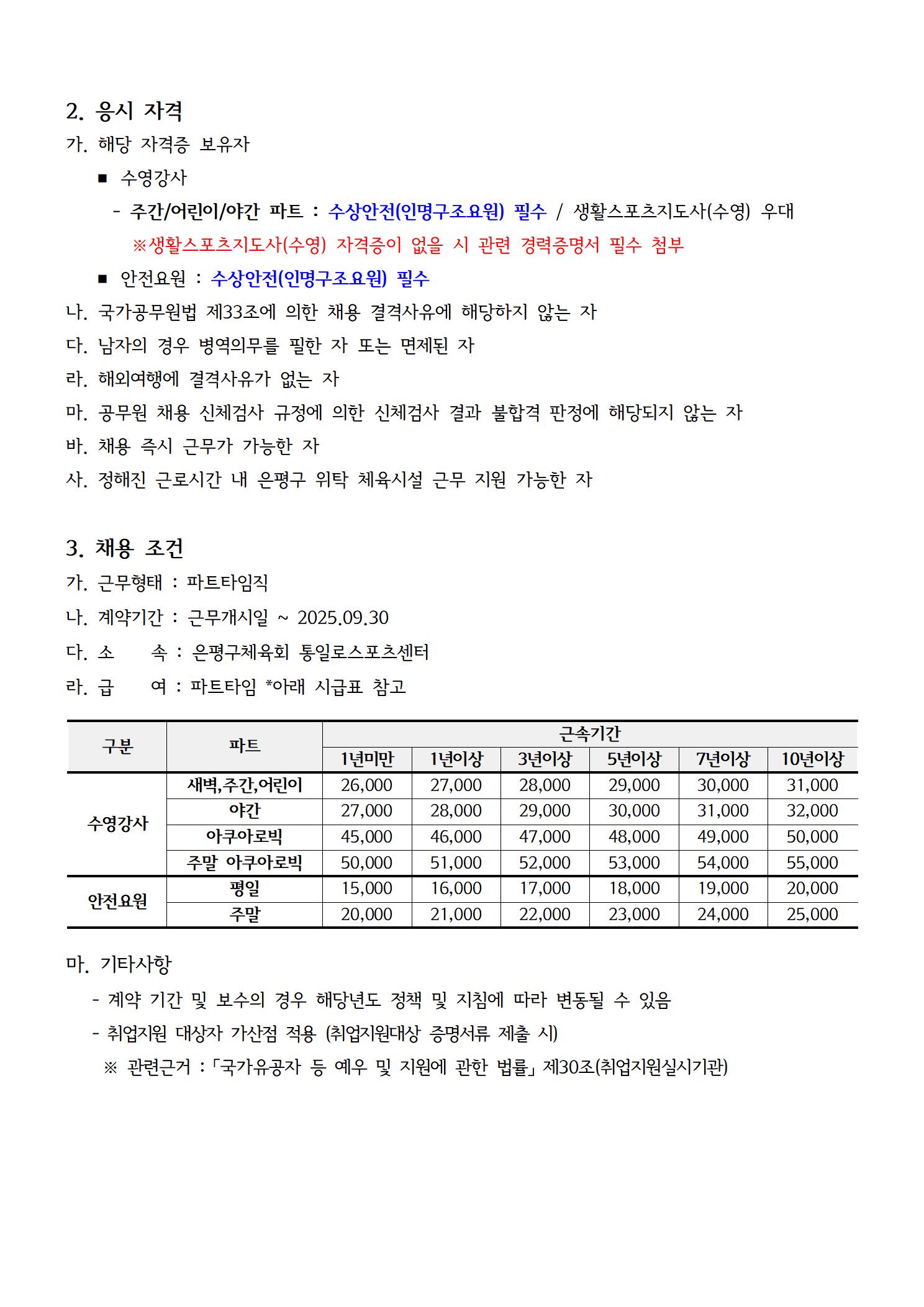 통일로스포츠센터 2024. 5월 수영강사 및 안전요원 파트타임 상시 채용 공고문002.jpg