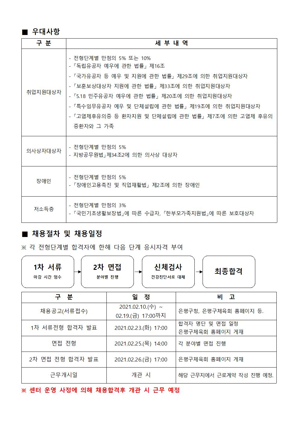 첨부 1.통일로 채용공고_2021.2월 파트타임 채용공고 (변경)002.jpg