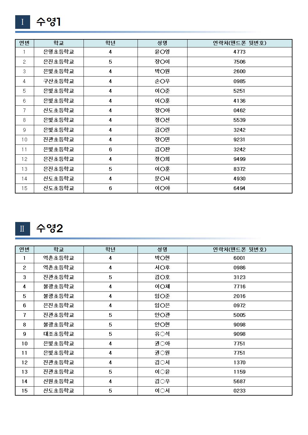2021 학교밖 합격자 안내 공고002.jpg