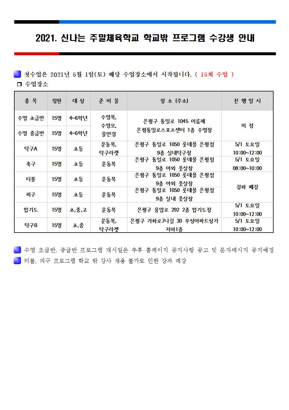 2021 학교밖 합격자 안내 공고001.jpg