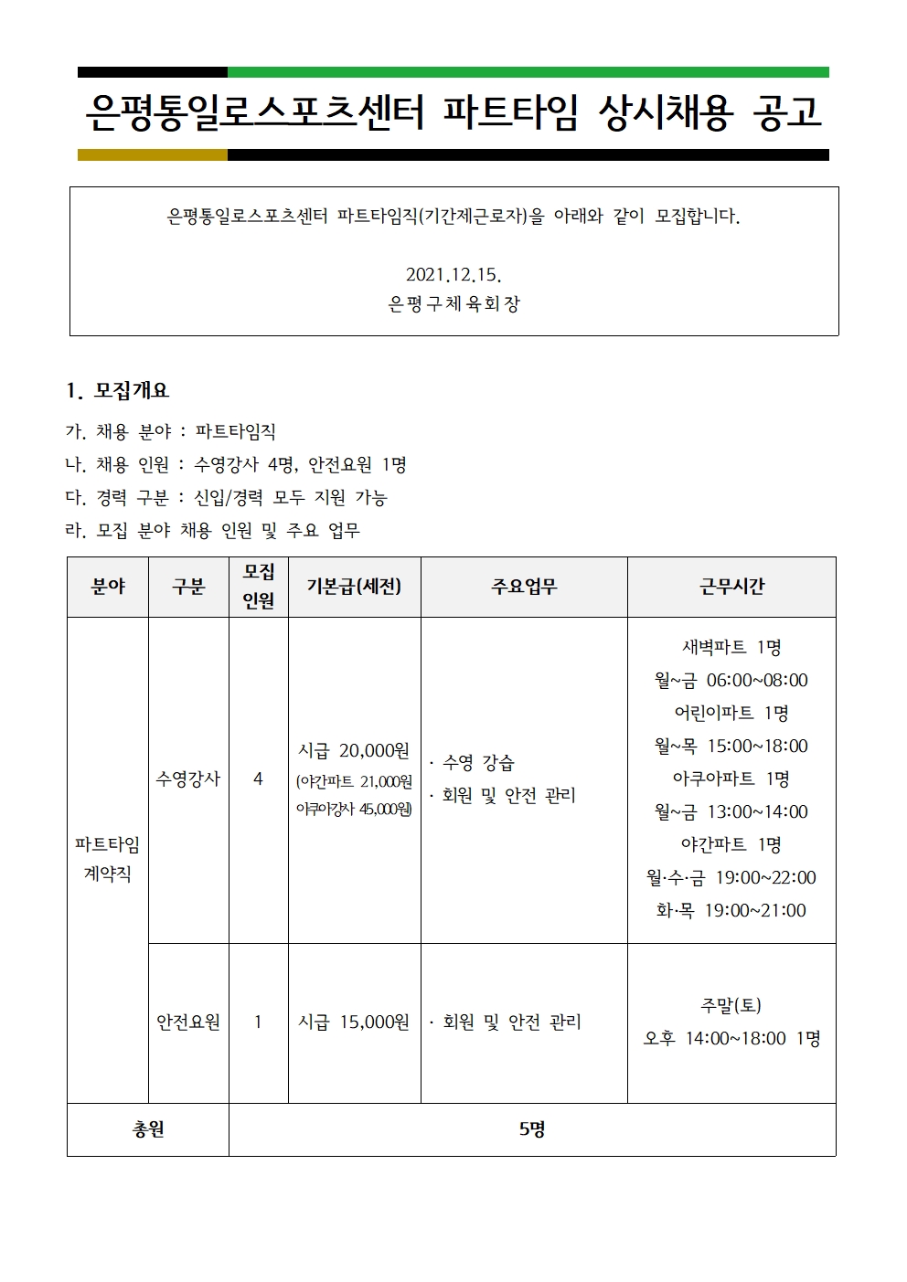 파트타임 채용공고001.jpg