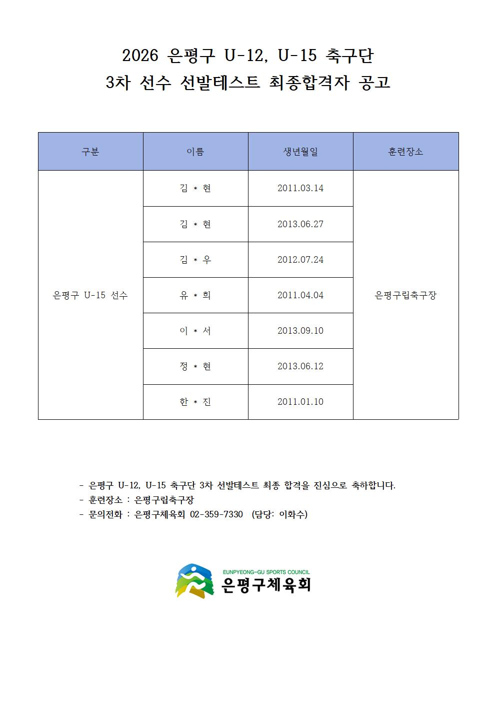 3차 선발테스트 합격자 공고문001.jpg